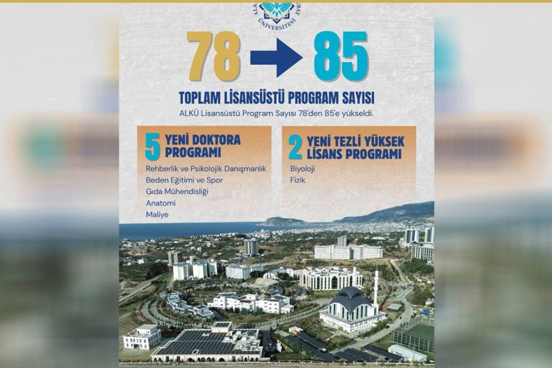 Doktora Programımızın Açılmasına YÖK onayı